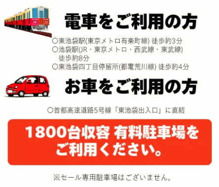 行き方