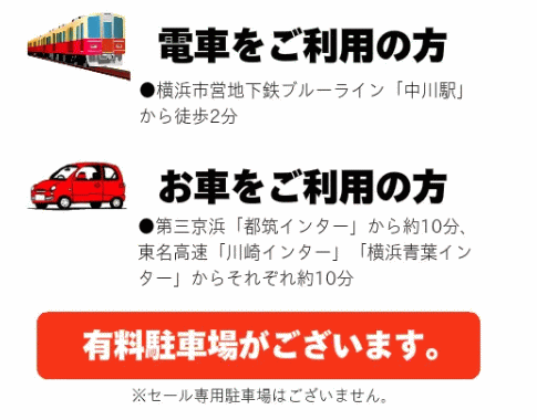 行き方