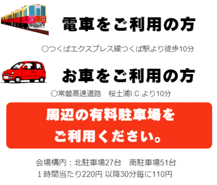 行き方