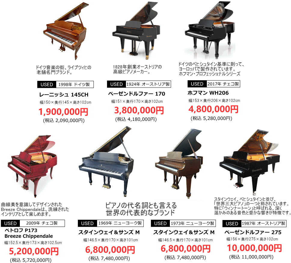 輸入グランドピアノ