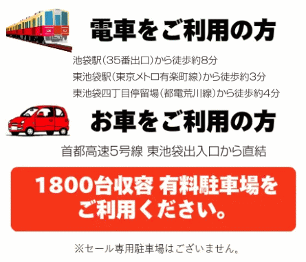 行き方