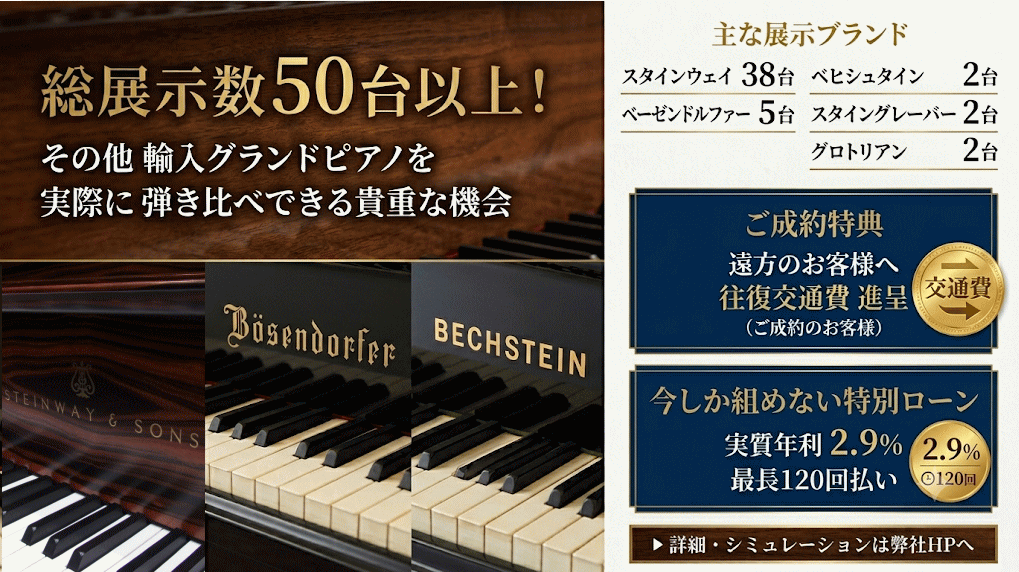 輸入ピアノコーナー