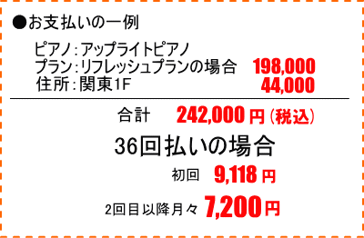 ローン支払い例