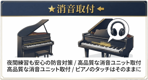 消音ユニット取付