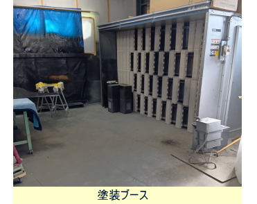 塗装ブース