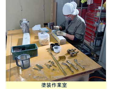 塗装作業室