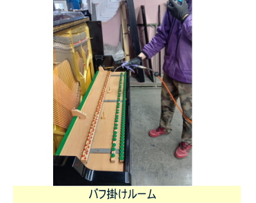 バフ掛けルーム
