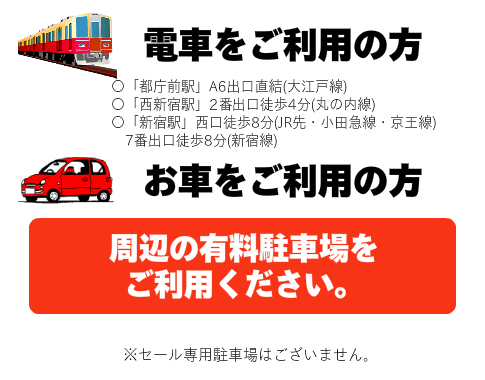 行き方